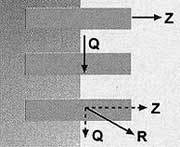 Vordach: Kräfte auf Befestigungen